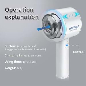 Modern Mastürbatör